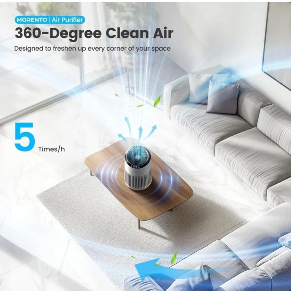 MORENTO Air Purifiers for Home, Air Purifier for Smoke Pet Dander Odors with ...